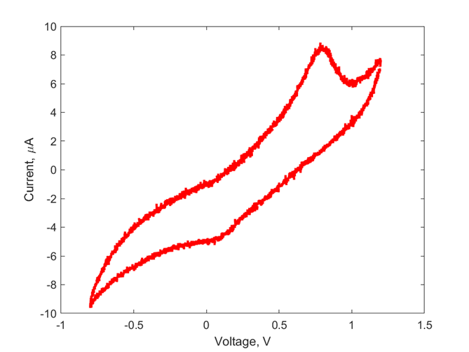 _images/graph.png